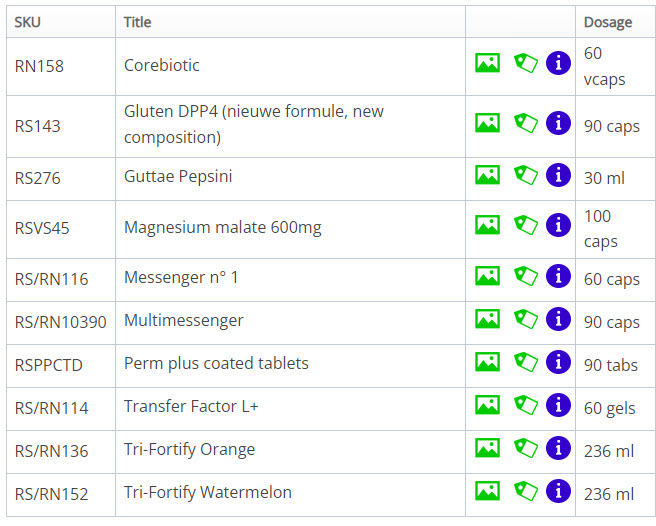 Ya tenemos disponible la gama de productos Nutrined en la plataforma MiMédico.com